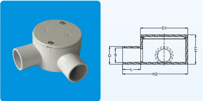 CIRC.J/BOX with 2 way angle entries