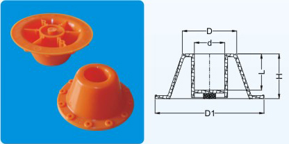 Locating Flanges