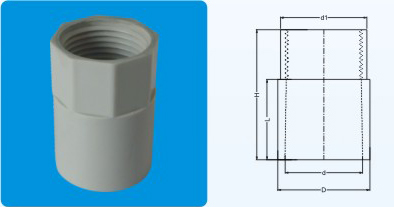 Screwed Coupling